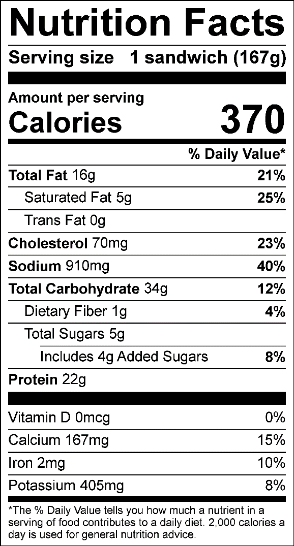 Buffalo Chicken Sandwich Nutrition Facts